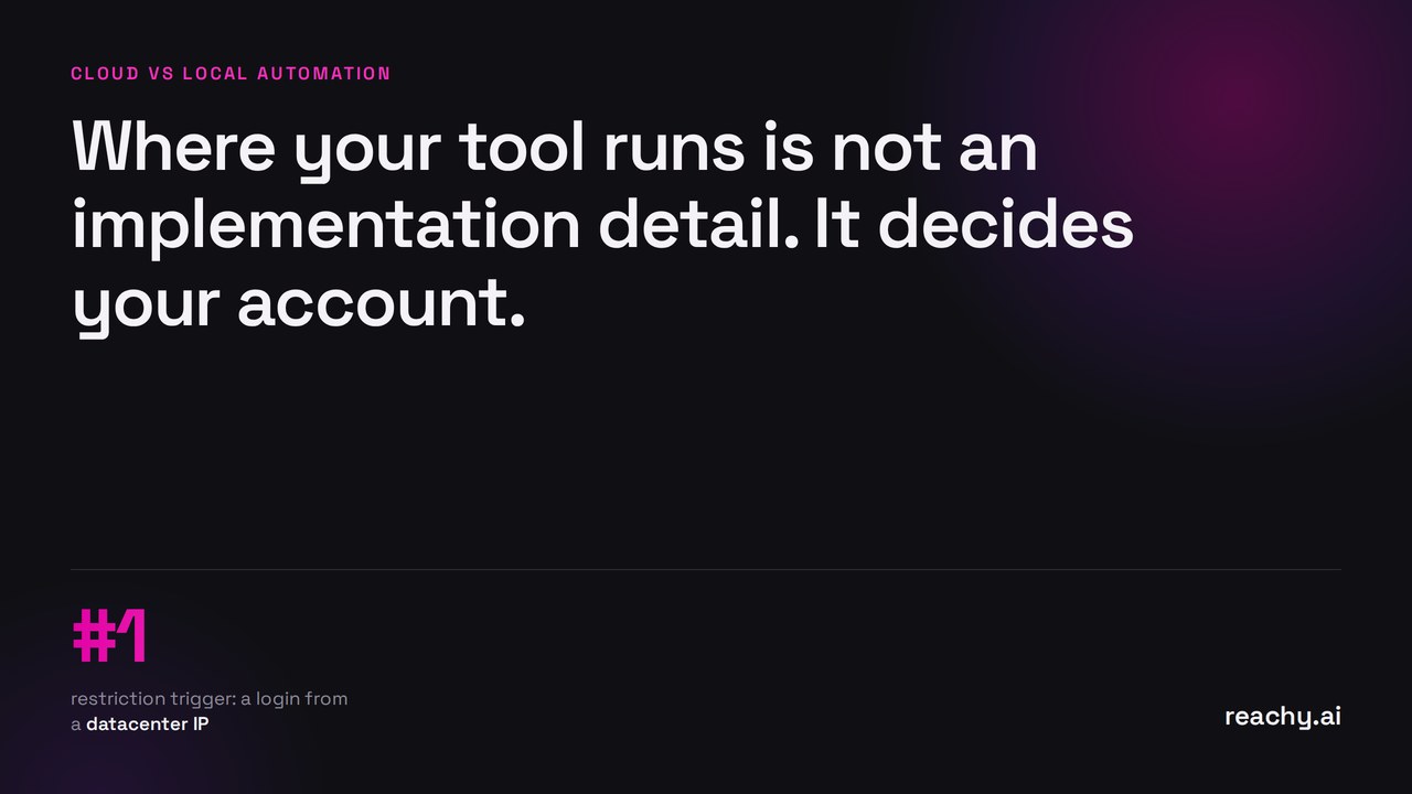 Cloud vs Local LinkedIn Automation: Why Where Your Tool Runs Decides Your Account's Fate