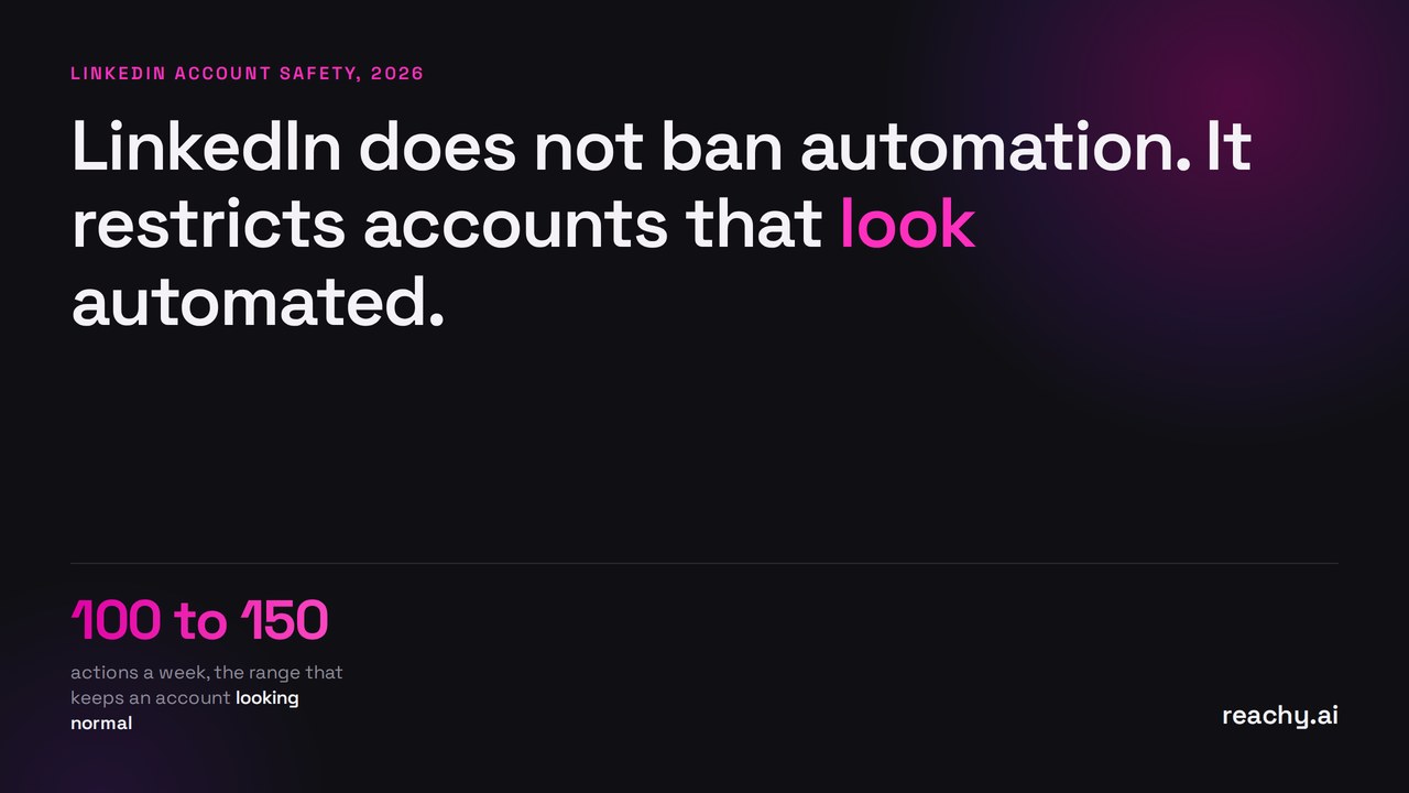 How to Not Get Banned on LinkedIn While You Automate Outreach (2026)