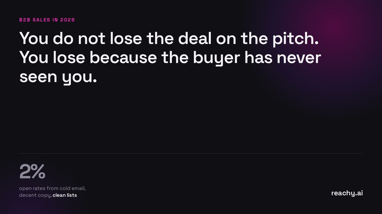 The Brutal Truth About B2B Sales in 2026: Your LinkedIn Network Is the Sales Channel