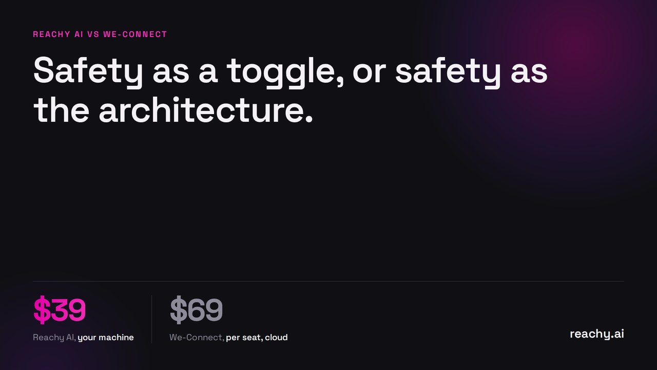 Reachy vs We-Connect (2026): Cloud Sequences vs a Local Outreach Agent